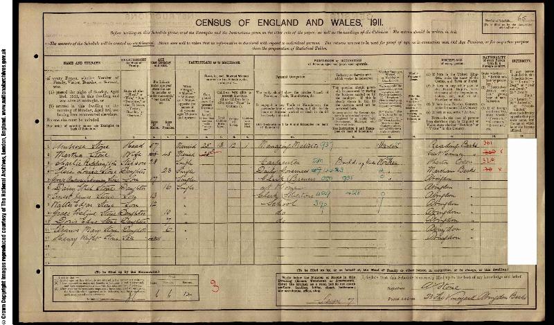 Rippington (Charlie) 1911 Census